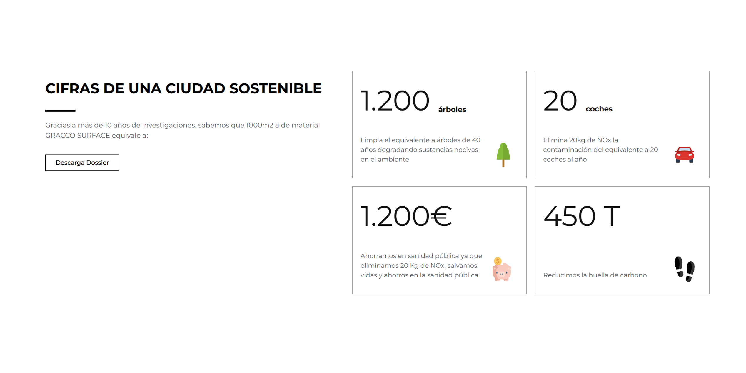 Image gallery marquee