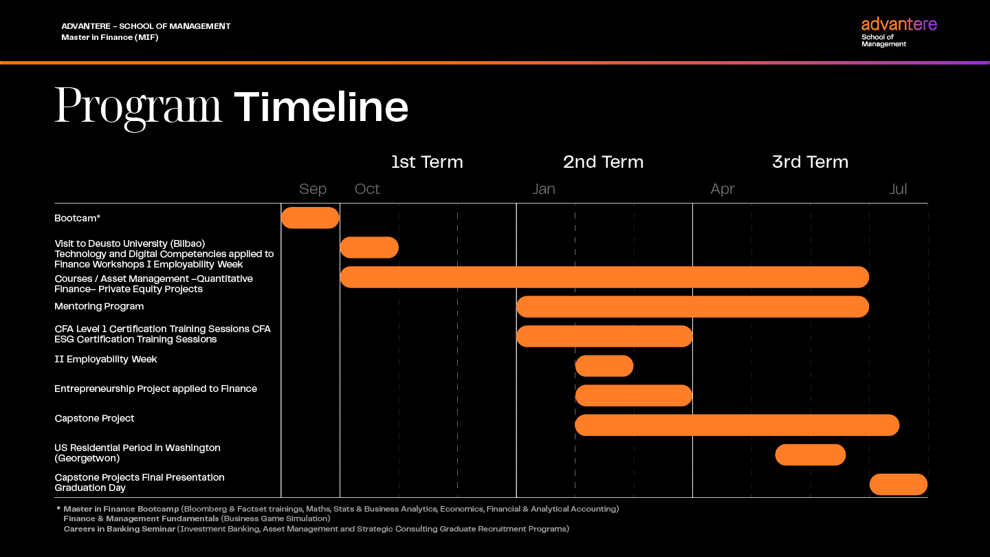 Image gallery marquee